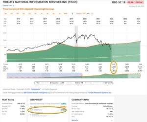 17186012-16675838165413465_origin Why pfizer pfe stock is lower after a beat and raise quarter