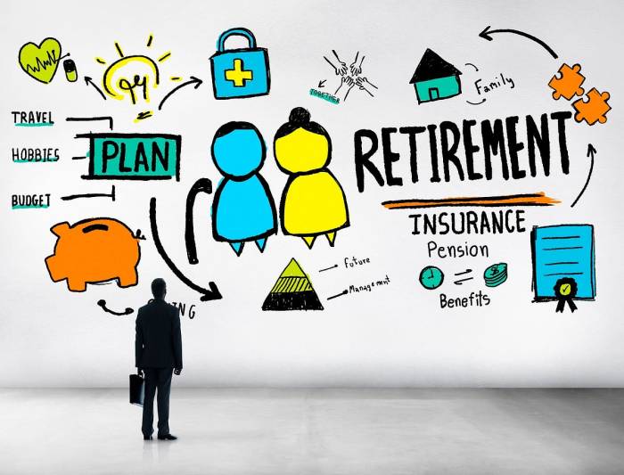 Retirement moves to make before 2025