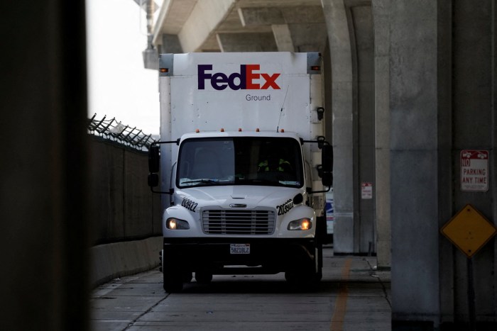 Fdx fedex tradingview