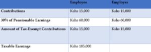 Screenshot-2025-01-08-183058 Taxes on social security age