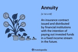 Ten annuities answered