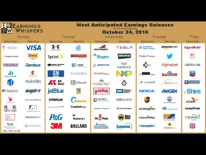 cnbc-morning-report-earnings-calendar-102816-simply-stock-info Stock market today mixed earnings election worries weigh on equities