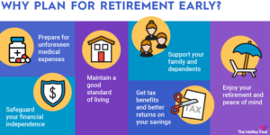 retirement-planning-infographic Retirement moves to make before 2025