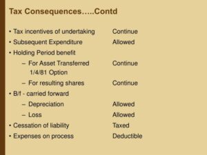tax-consequences-contd-l Taxing unrealized capital gains potential ripple effects